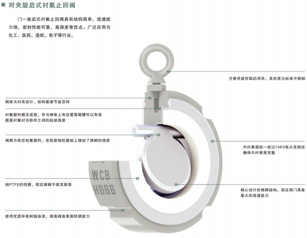 衬氟止回阀,对夹旋启式衬氟止回阀